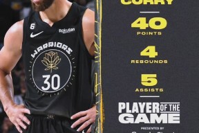 九游平台网站 -库里连续十五场比赛得分超过关键助攻，老鹰挑战极限！的简单介绍